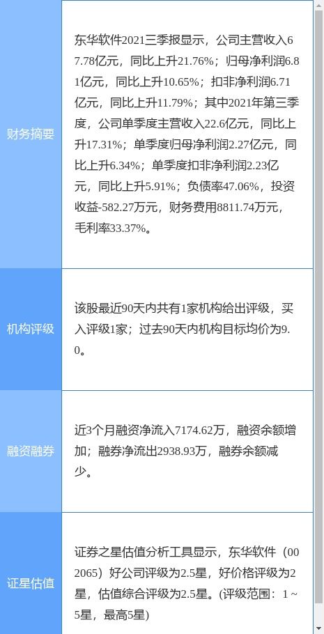 東華軟件聯合體中標8.7億元武漢超算中心項目，加速區域數字化轉型