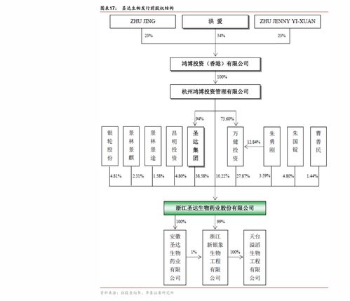 業(yè)績(jī)波動(dòng)劇烈、外協(xié)交易真實(shí)性存疑，億道信息會(huì)否上市后“變臉”？——新股研究專題