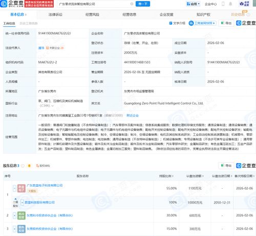 勝藍(lán)股份攜手成立智控公司，布局通信設(shè)備制造與信息系統(tǒng)集成服務(wù)新賽道